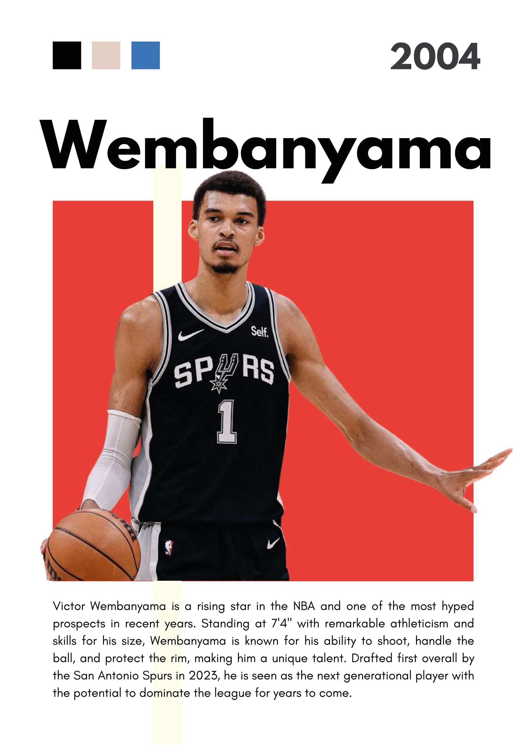 Victor Wembanyama Spurs