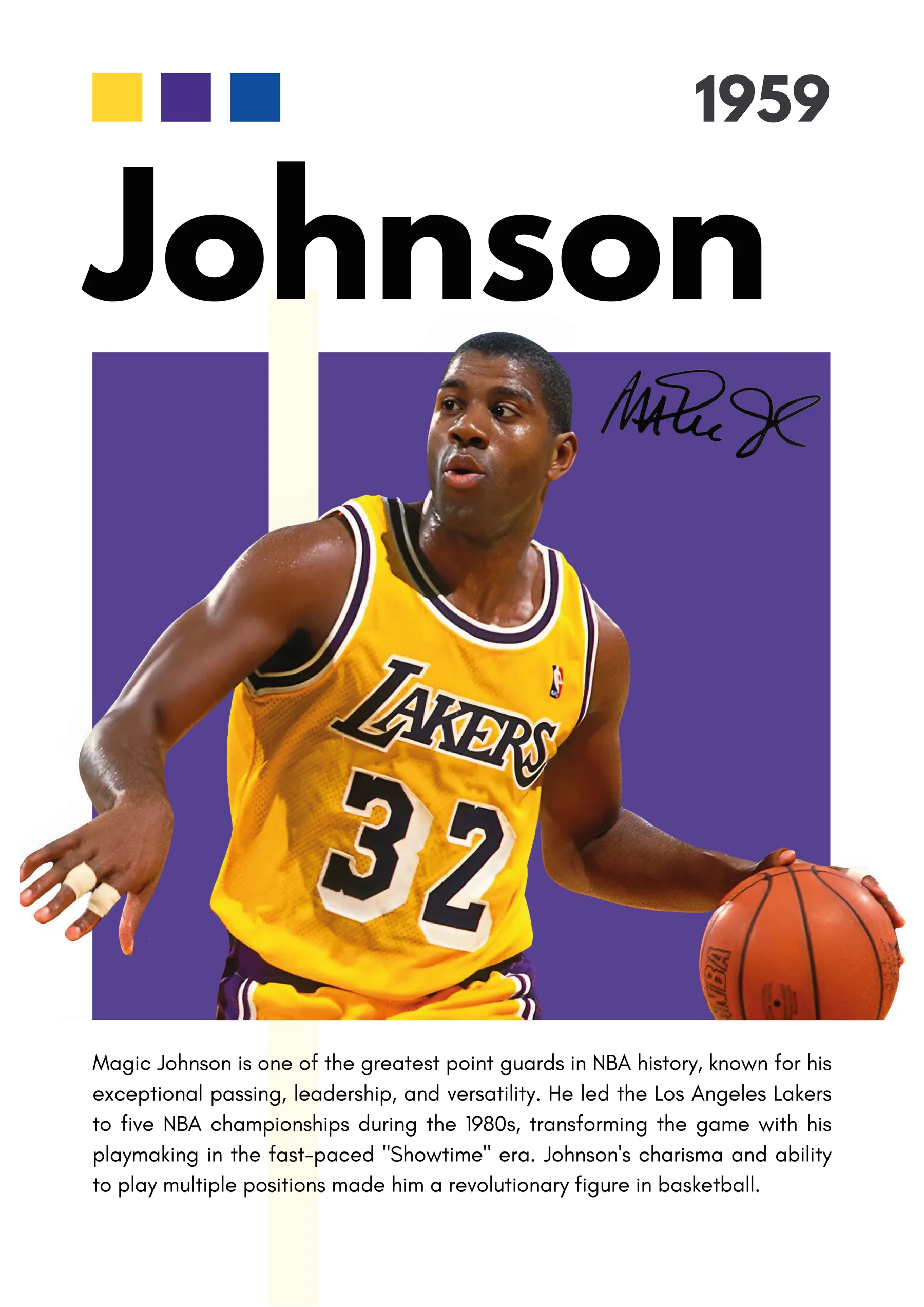 Magic Johnson Lakers