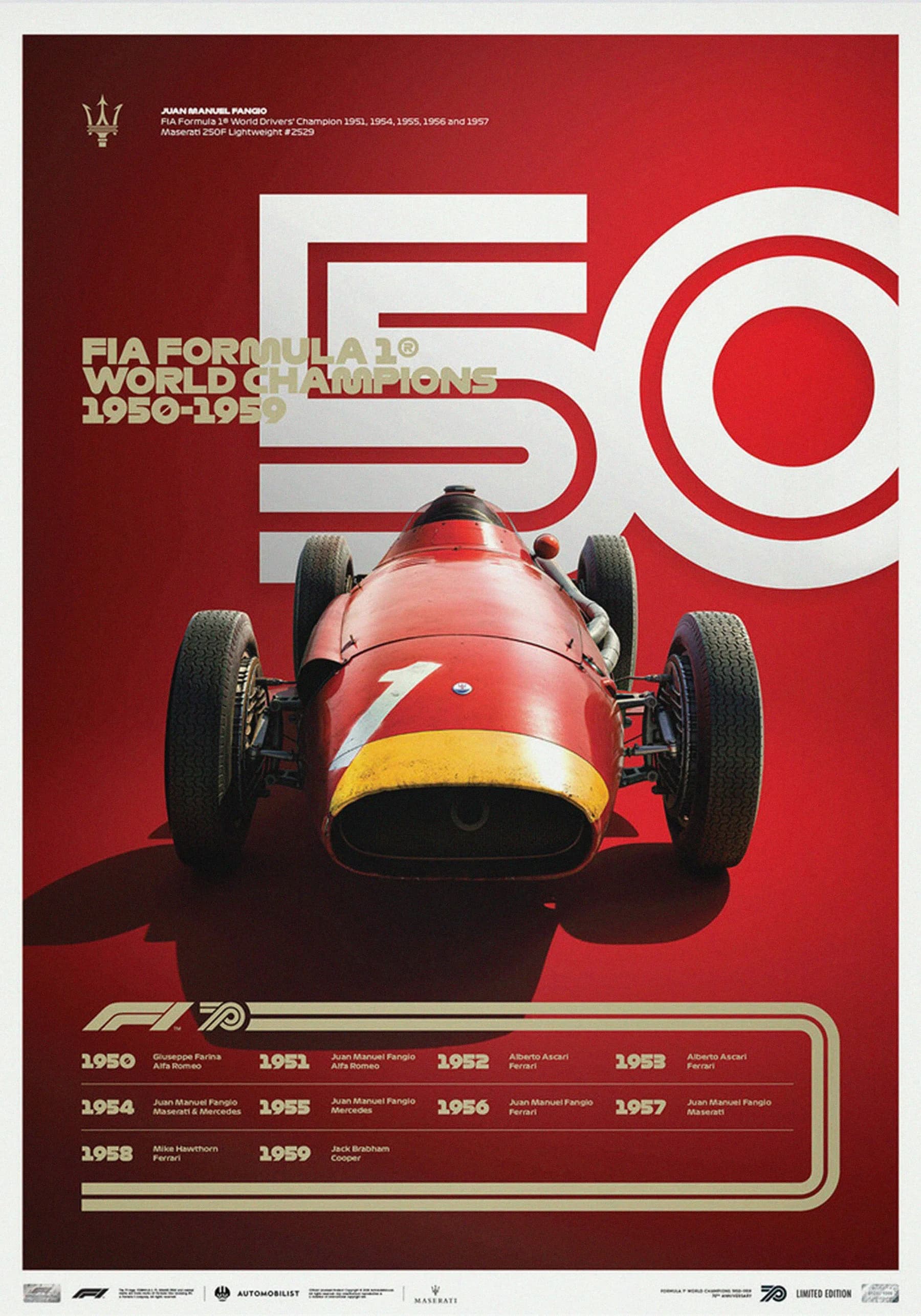 F1 Campeones 1950-1959 Fangio