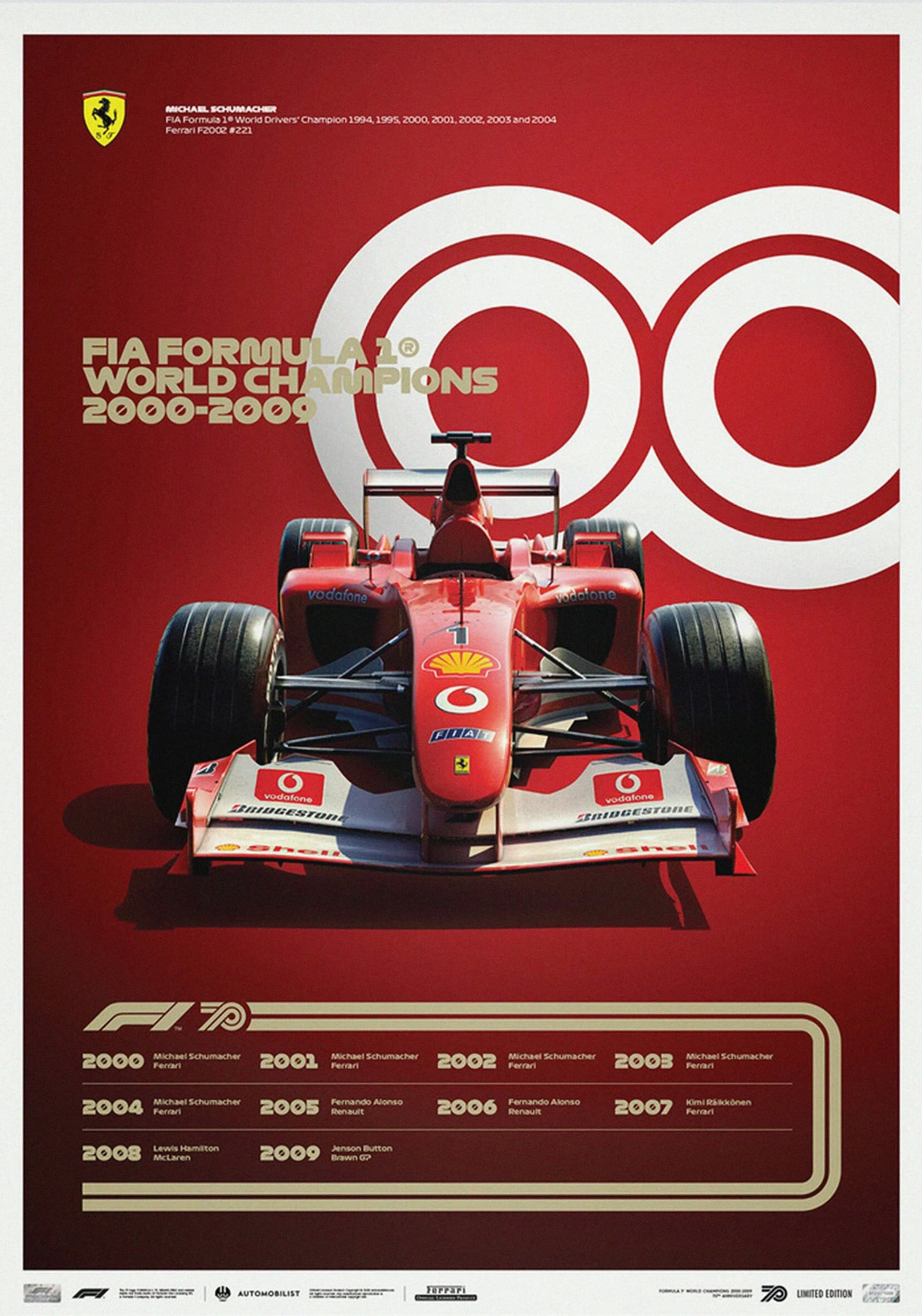 F1 Campeones 2000-2009 Schumacher