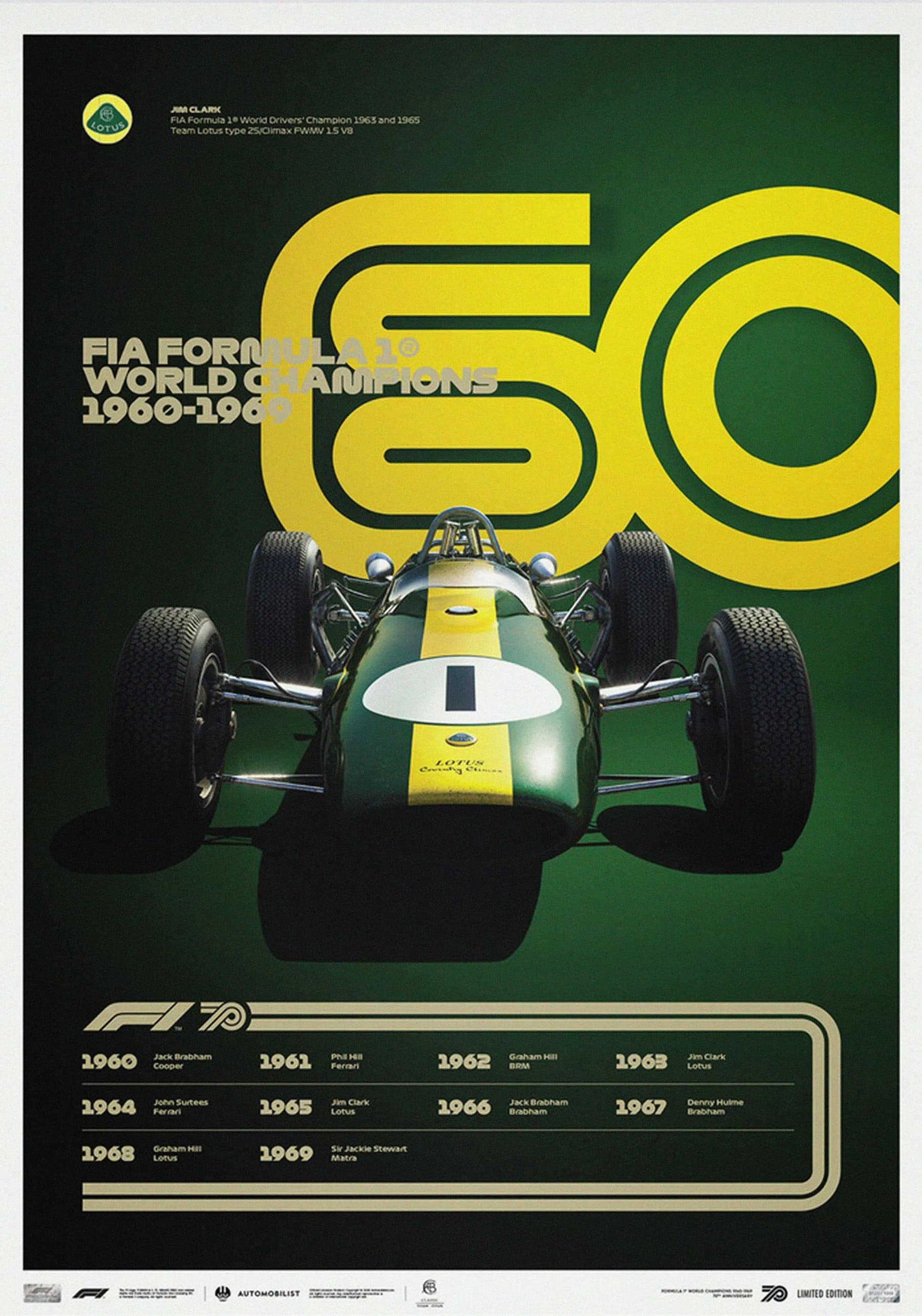 F1 Campeones 1960-1969 Lotus