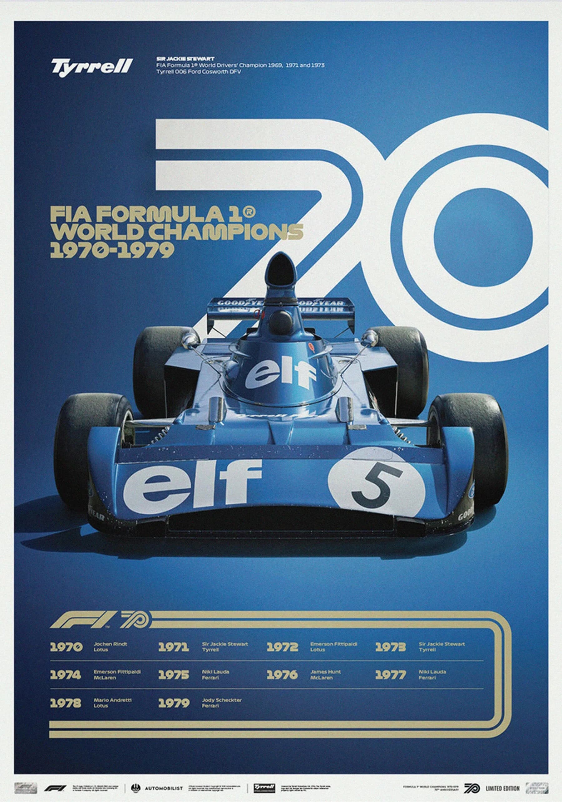 F1 Campeones 1970-1979 Tyrrell