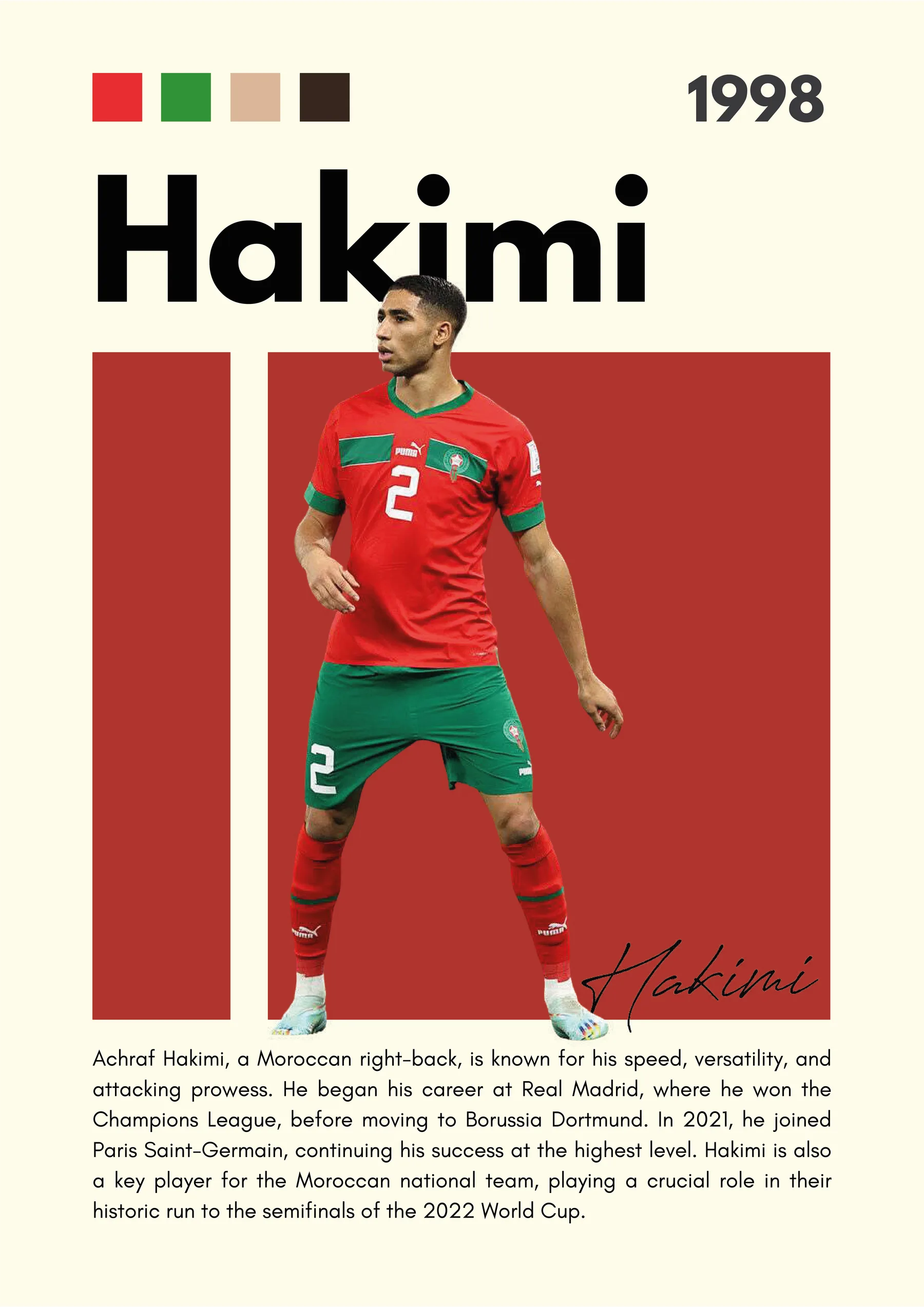 Achraf Hakimi Marruecos