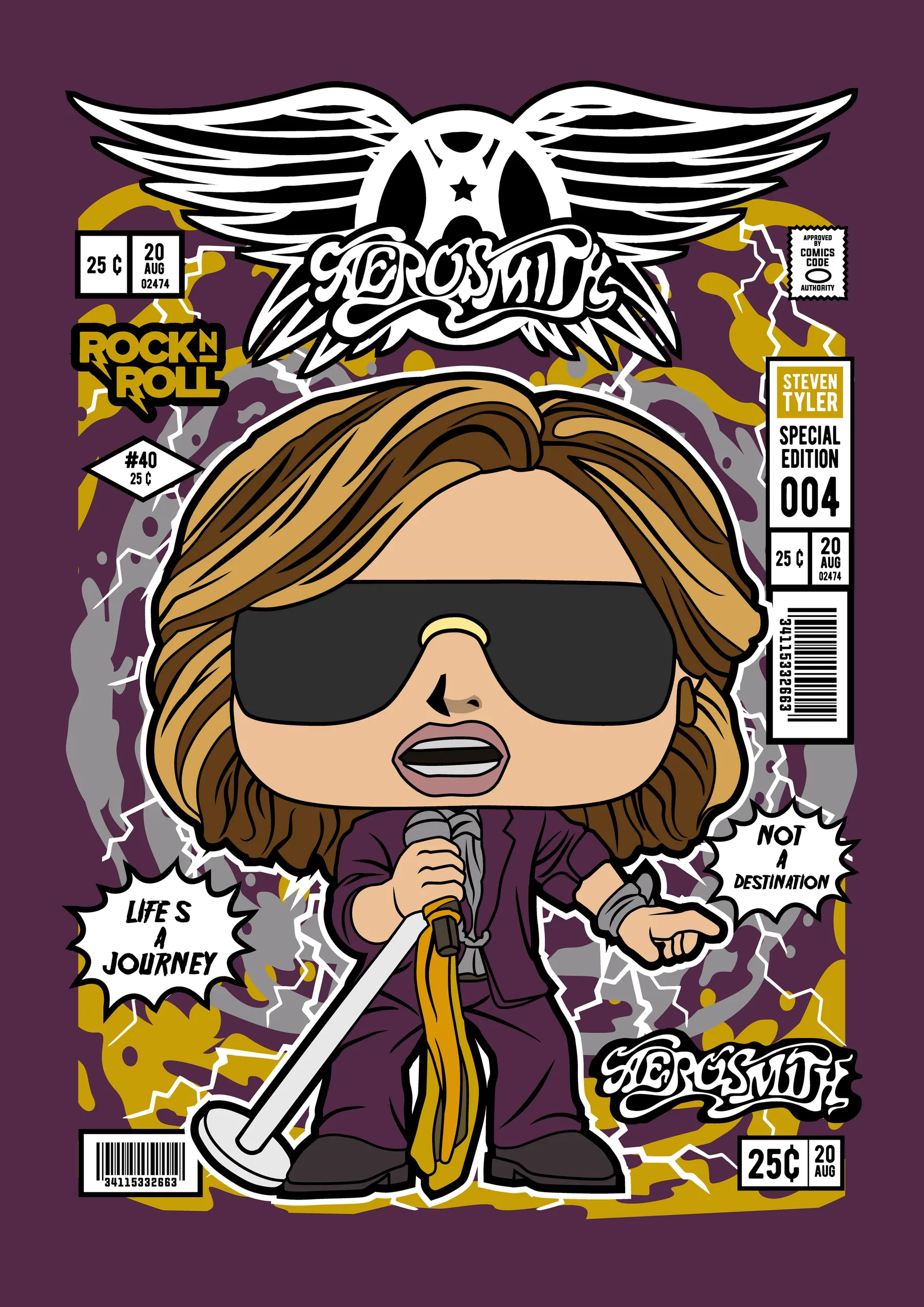 Aerosmith