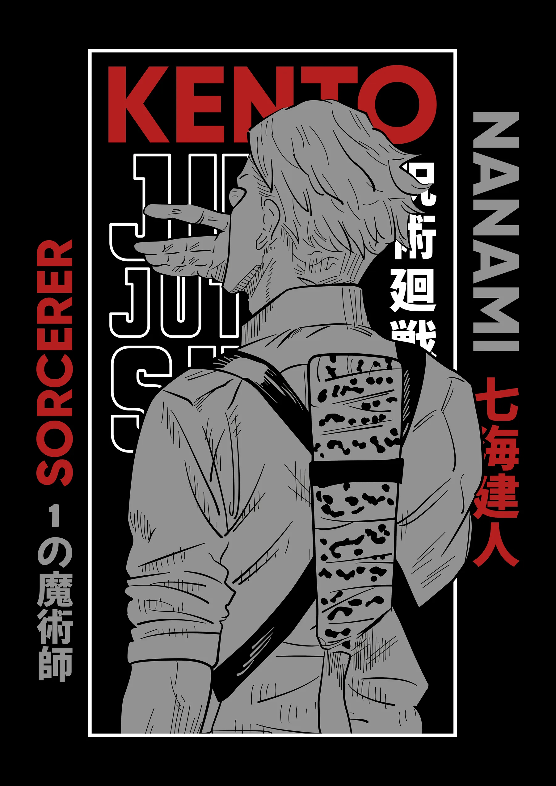 Kento Nanami Poster